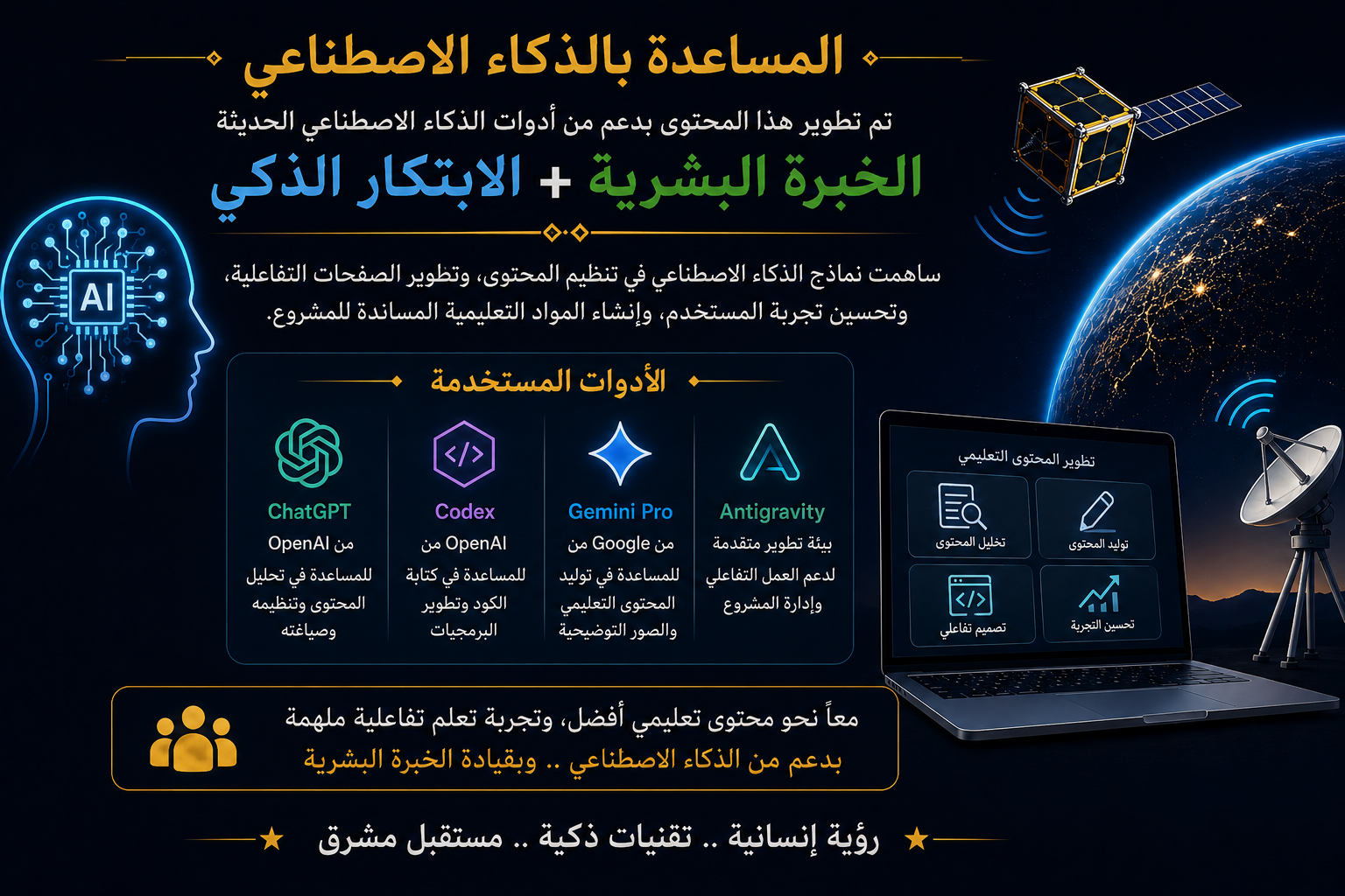 AI acknowledgment