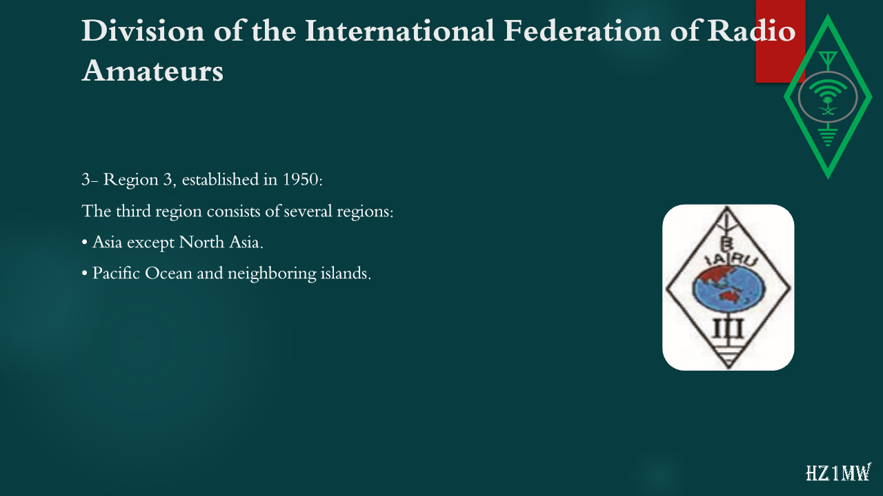 Slide 21: Division of the International Federation of Radio Amateurs