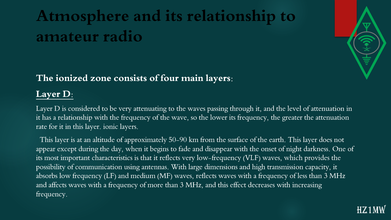 Slide 27: Atmosphere and its relationship to amateur radio