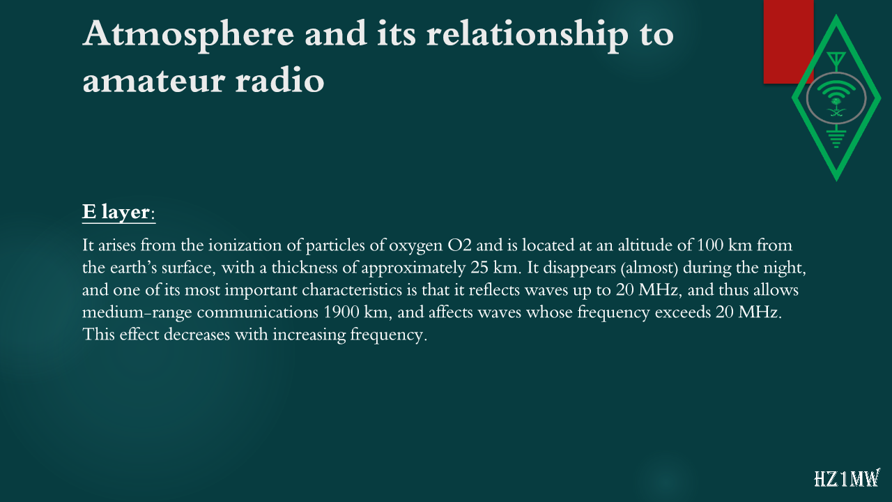 Slide 28: Atmosphere and its relationship to amateur radio