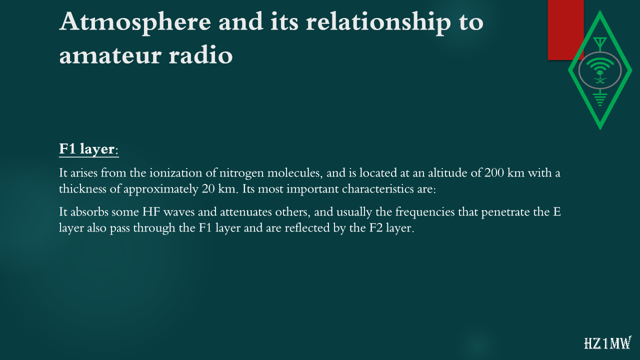 Slide 29: Atmosphere and its relationship to amateur radio