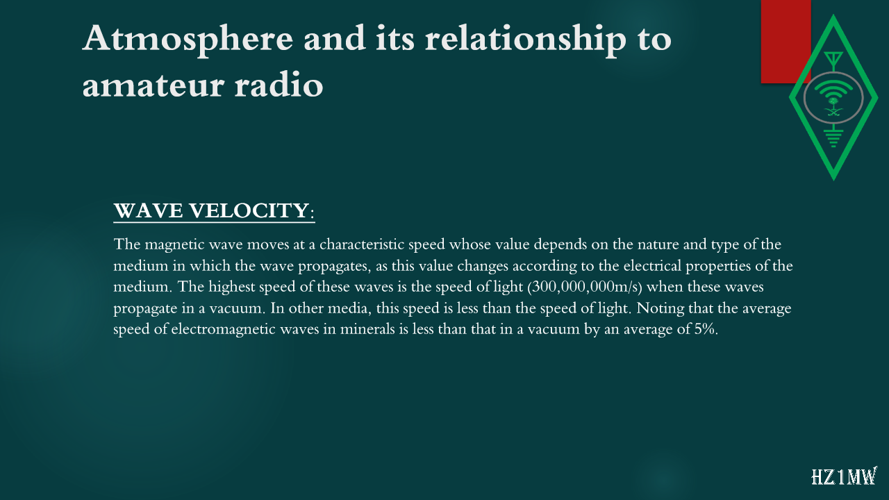 Slide 33: Atmosphere and its relationship to amateur radio