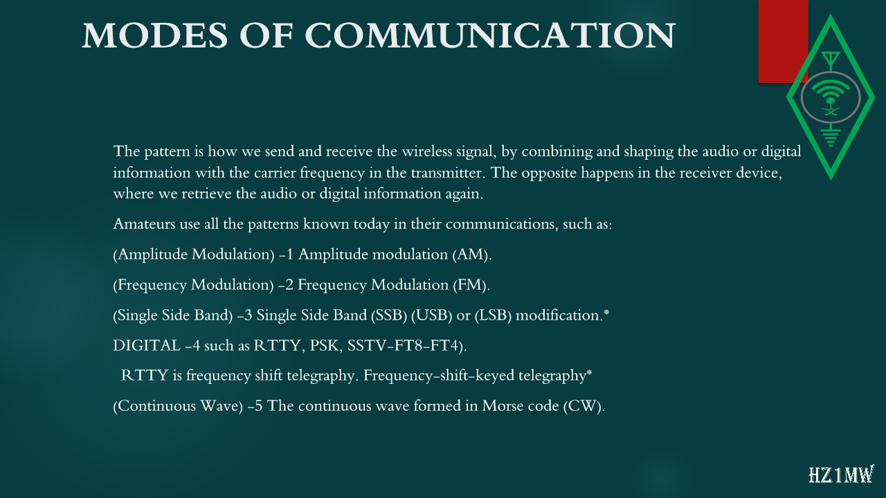 Slide 47: MODES OF COMMUNICATION