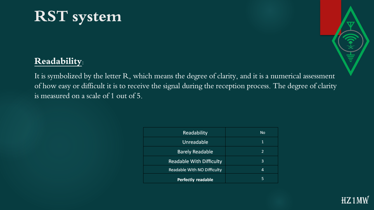 Slide 49: RST system