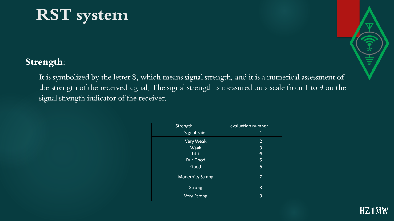 Slide 50: RST system