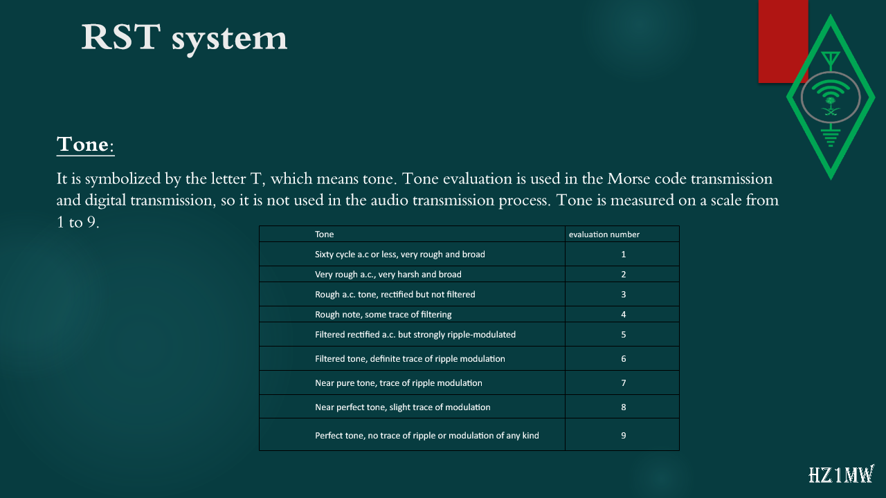 Slide 51: RST system