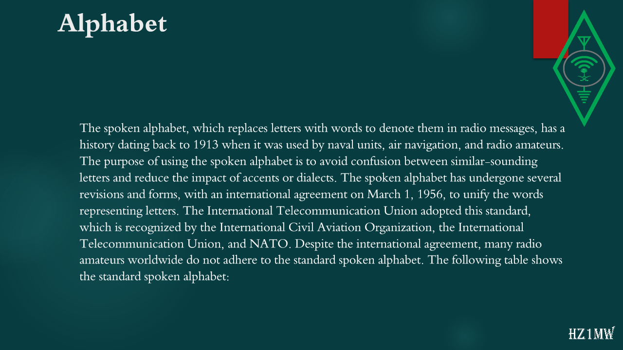 Slide 53: Alphabet