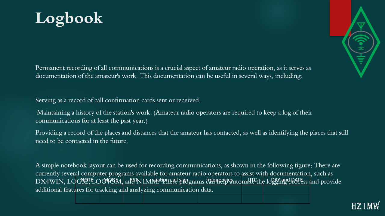Slide 66: Logbook