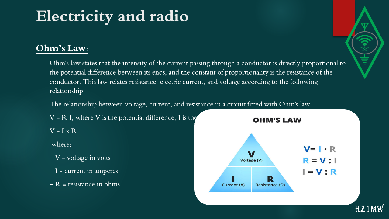 Slide 71: Electricity and radio