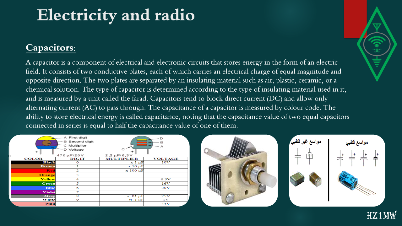 Slide 75: Electricity and radio