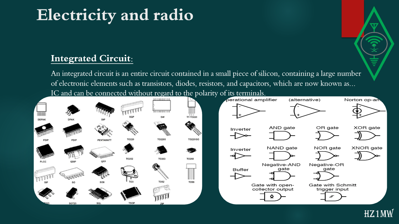 Slide 80: Electricity and radio