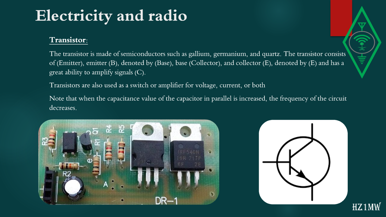 Slide 81: Electricity and radio