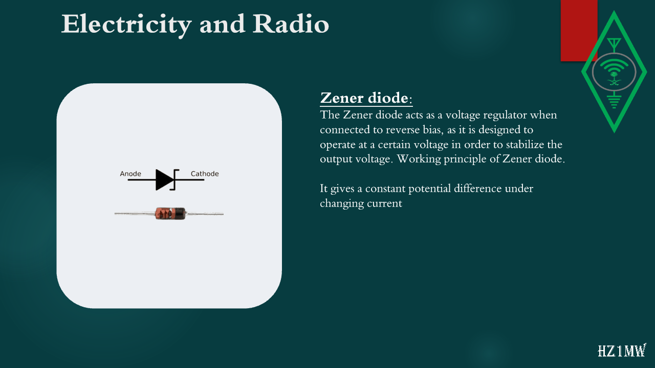 Slide 83: Electricity and Radio