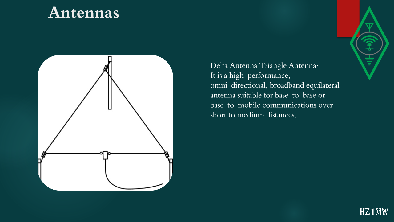 Slide 100: Antennas