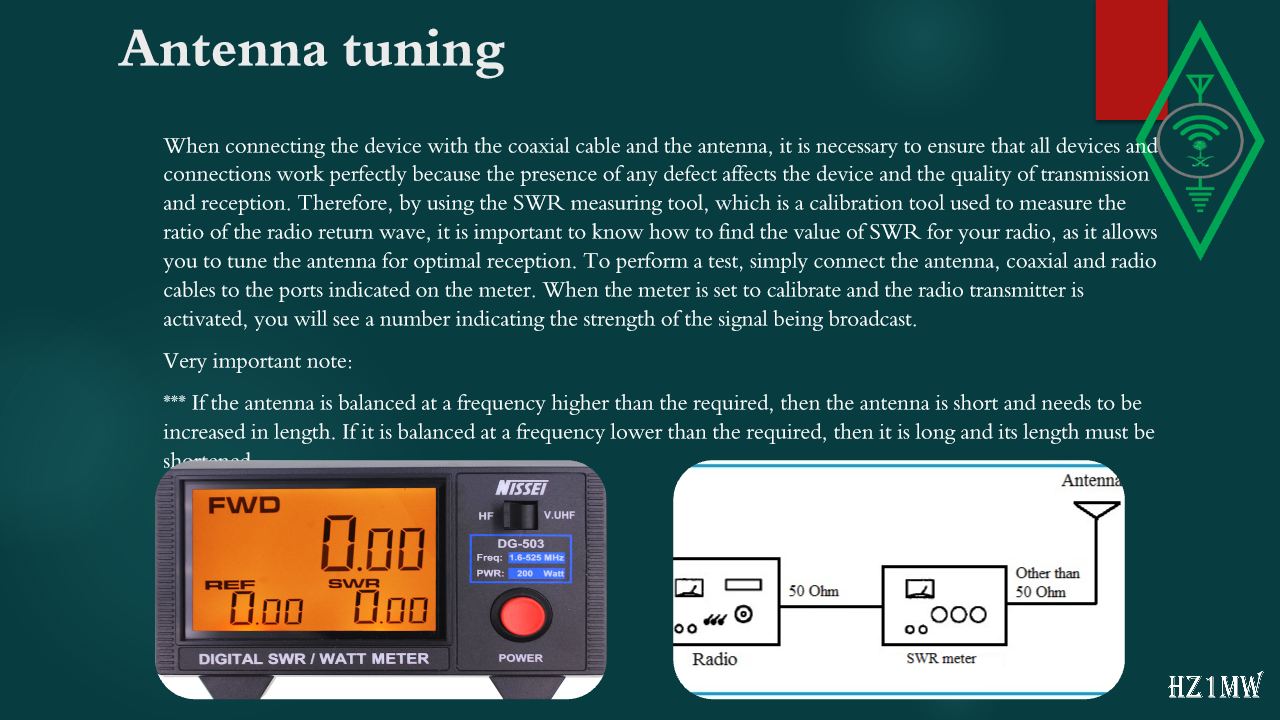 Slide 103: Antenna tuning