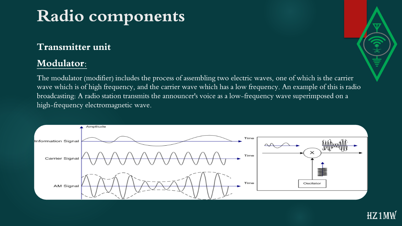 Slide 109: Radio components