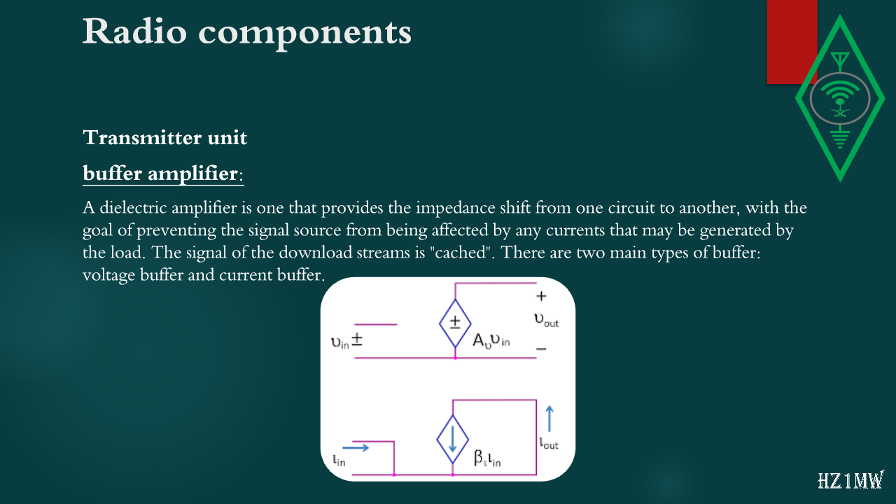 Slide 111: Radio components