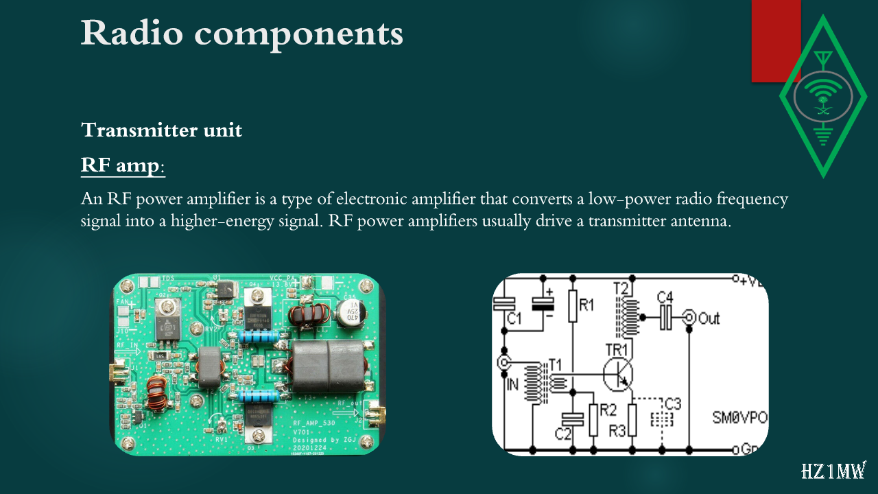 Slide 113: Radio components