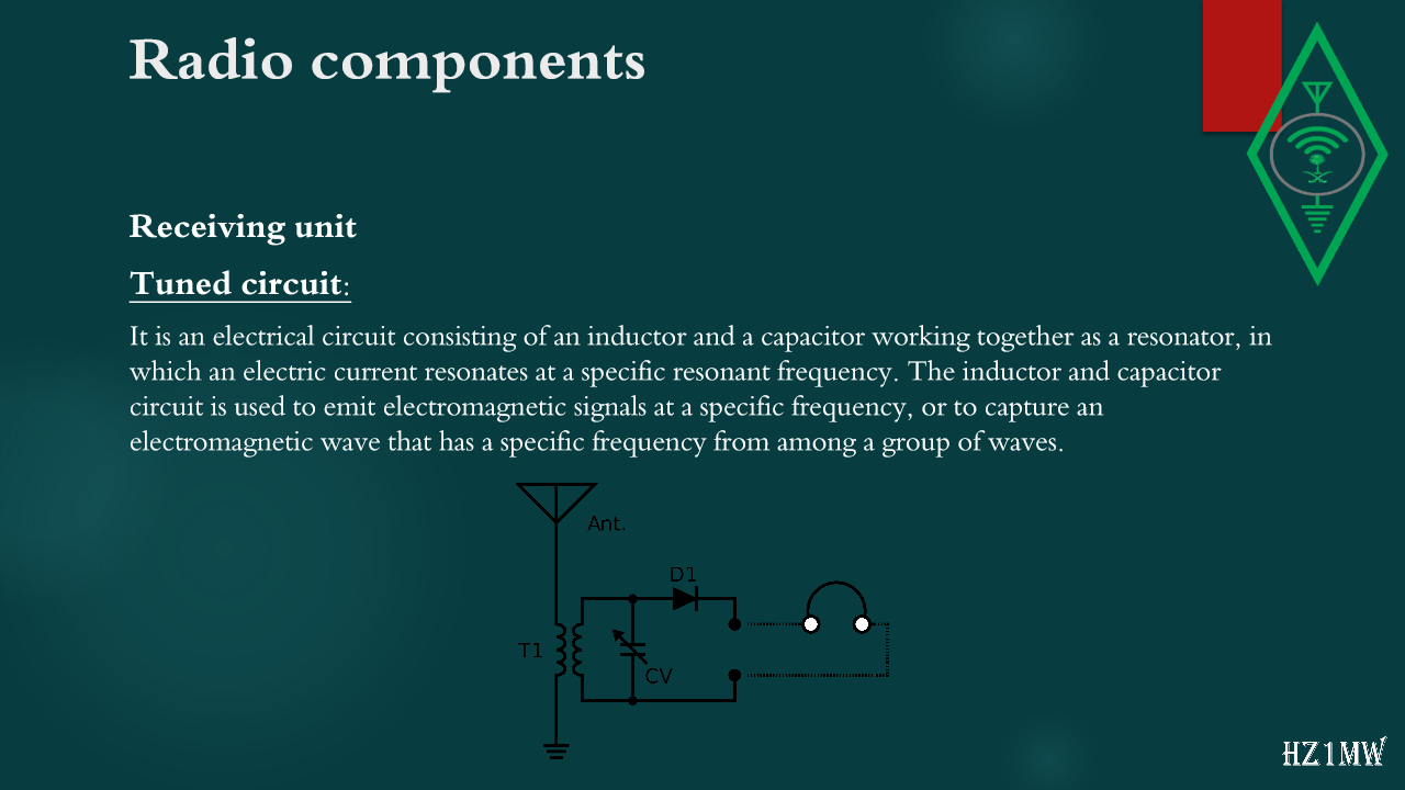 Slide 118: Radio components