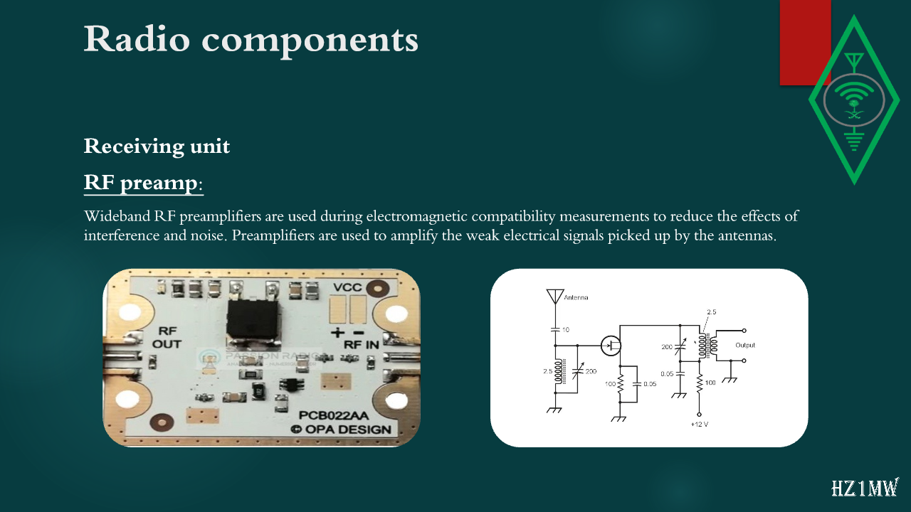 Slide 119: Radio components