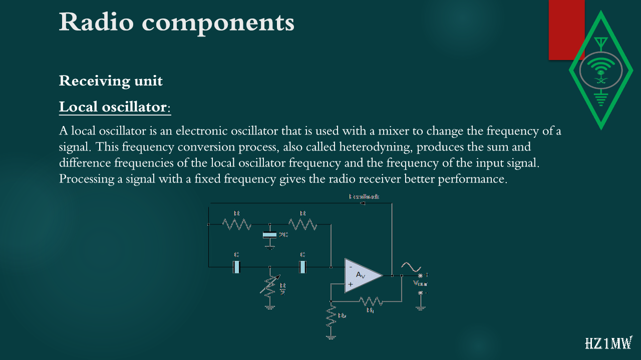Slide 120: Radio components