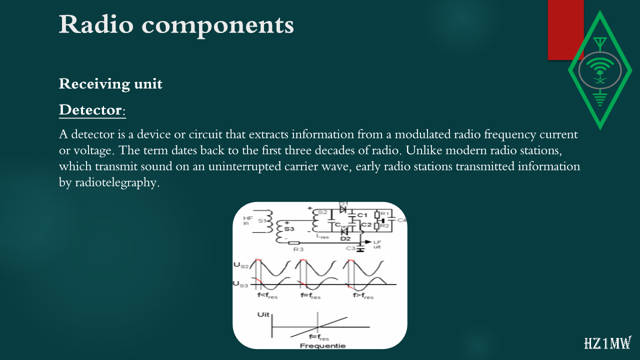 Slide 123: Radio components