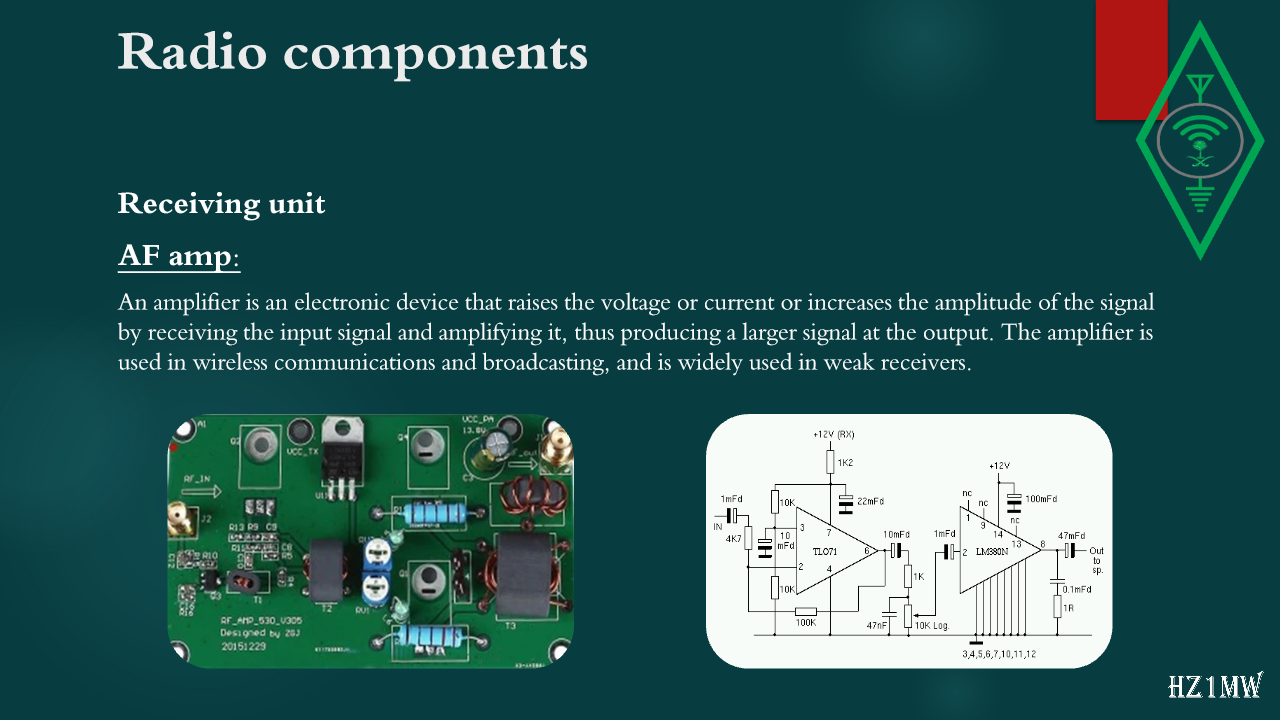 Slide 124: Radio components