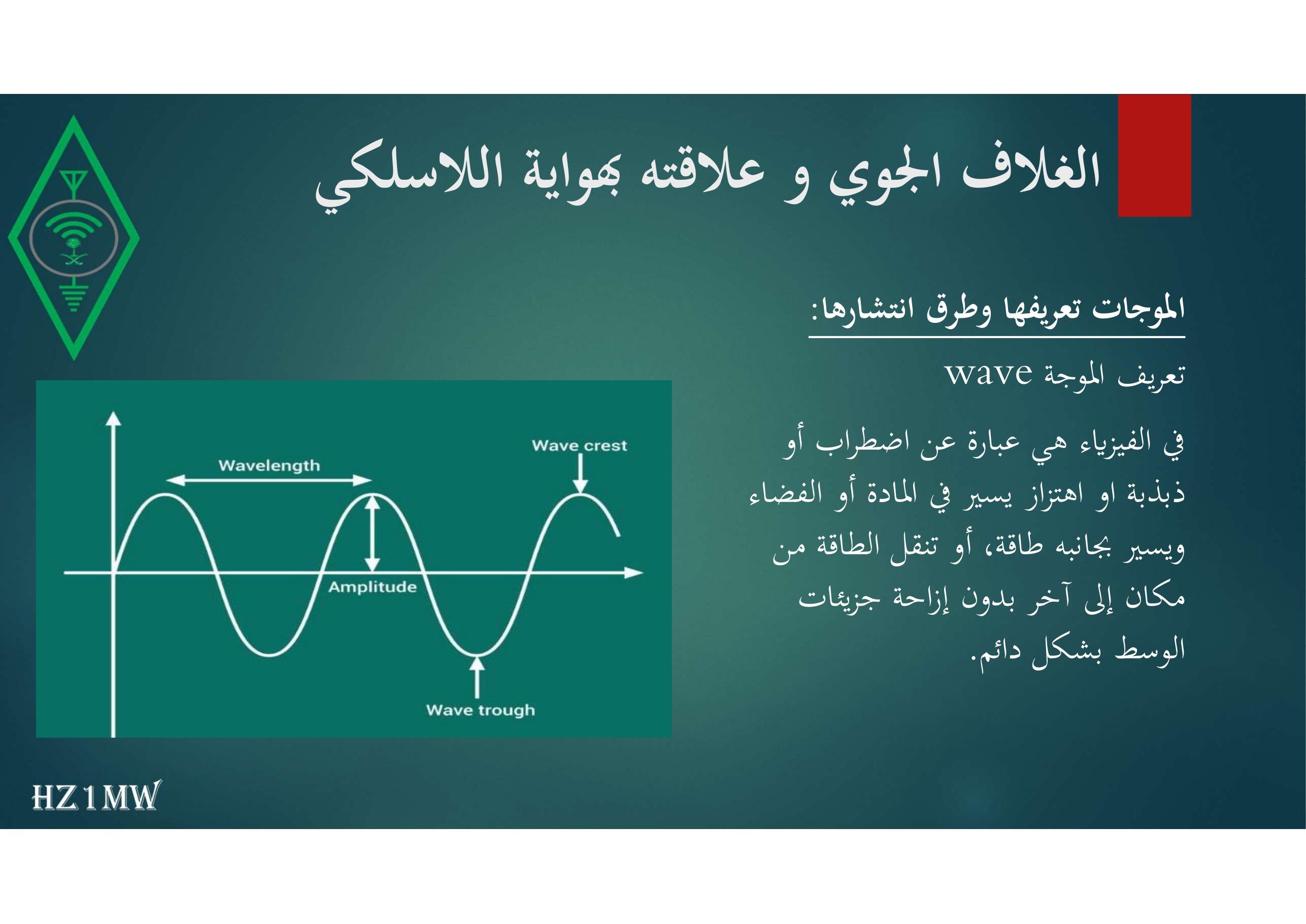 الشريحة 32: الغلاف الجوي و علاقته بهواية اللاسلكي