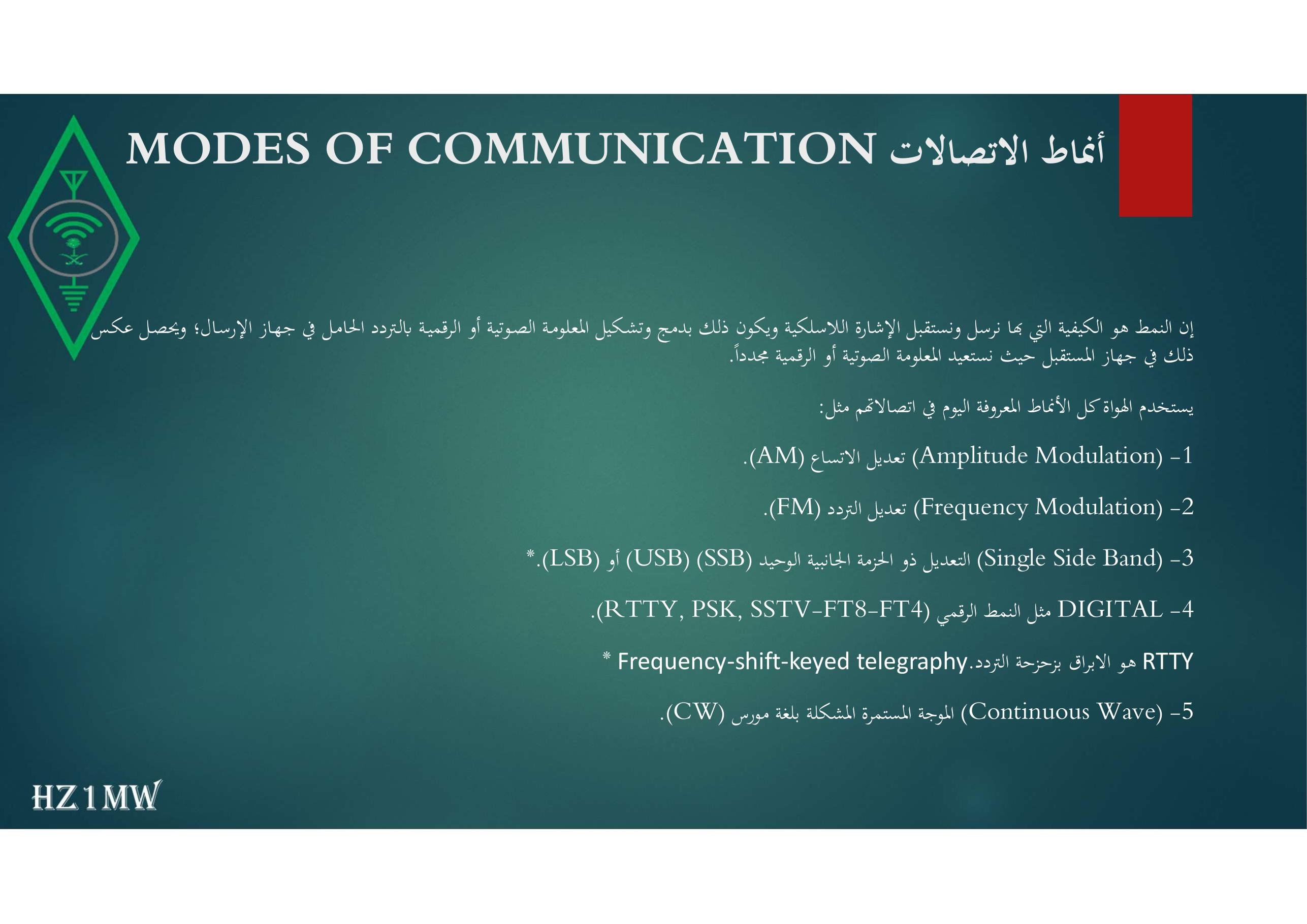 الشريحة 47: أنماط الاتصالات MODES OF COMMUNICATION