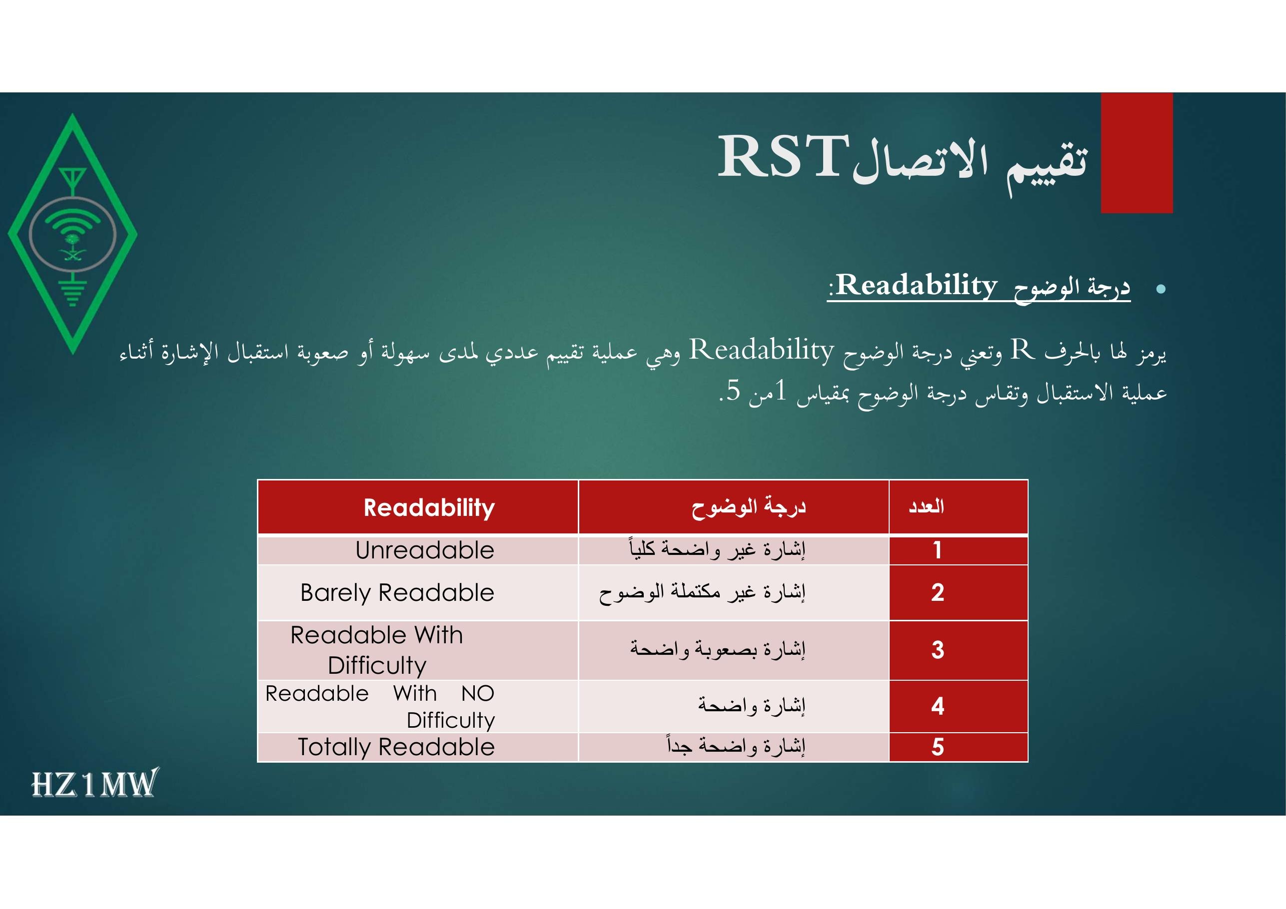 الشريحة 49: تقييم الاتصال RST