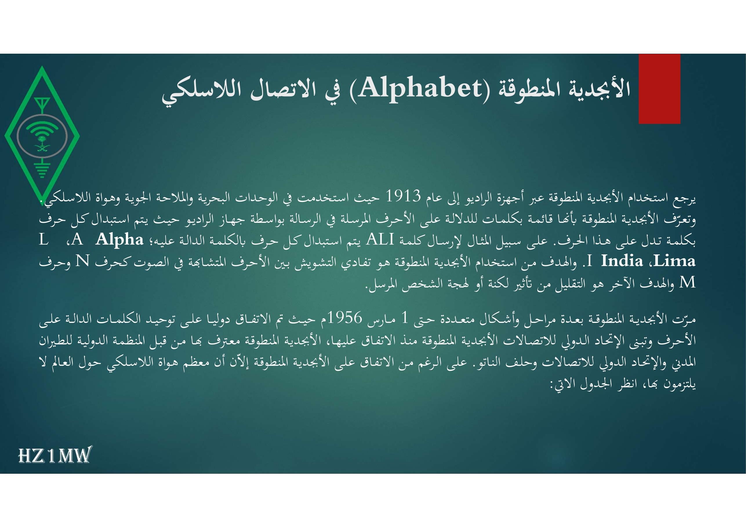 الشريحة 53: الأبجدية المنطوقة (Alphabet) في الاتصال اللاسلكي