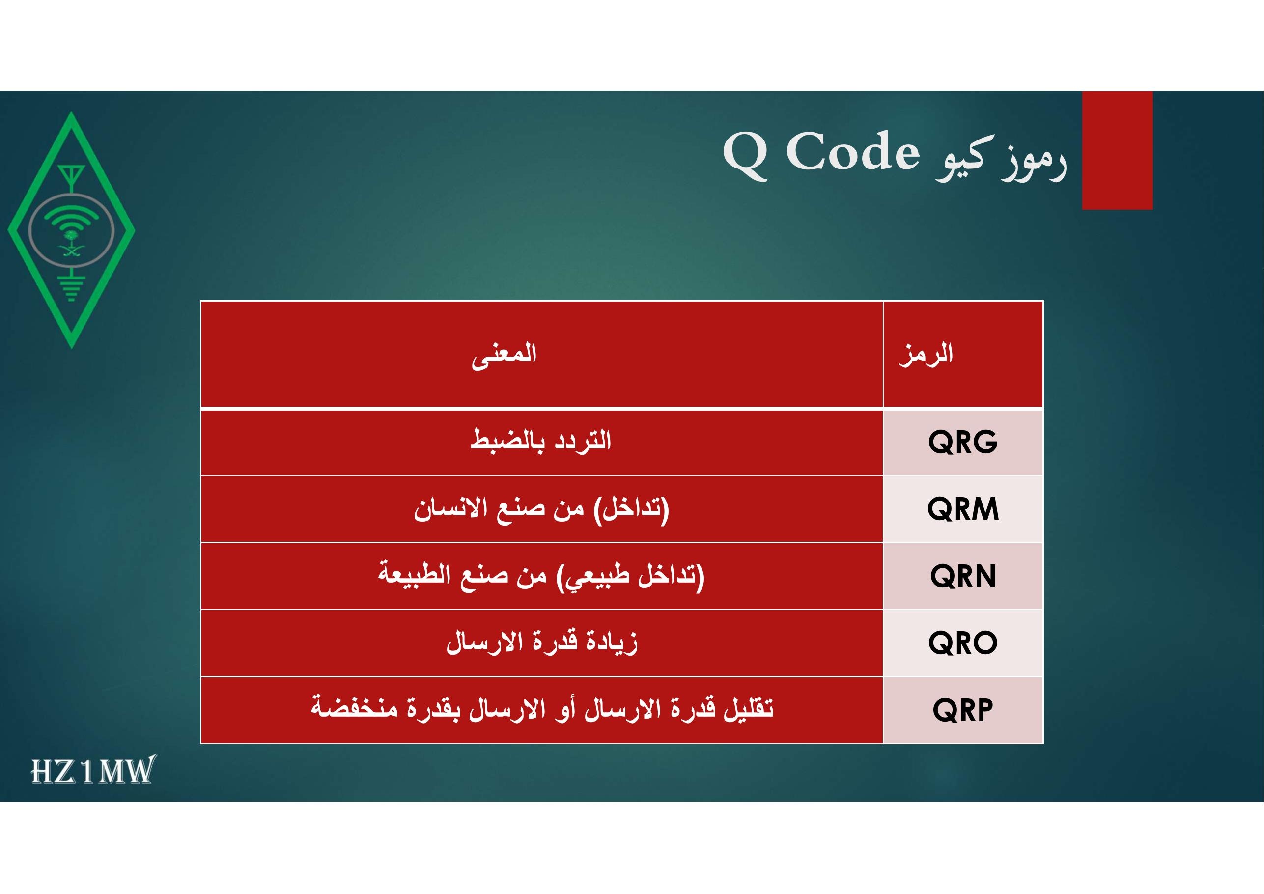 الشريحة 56: رموز كيو Q Code