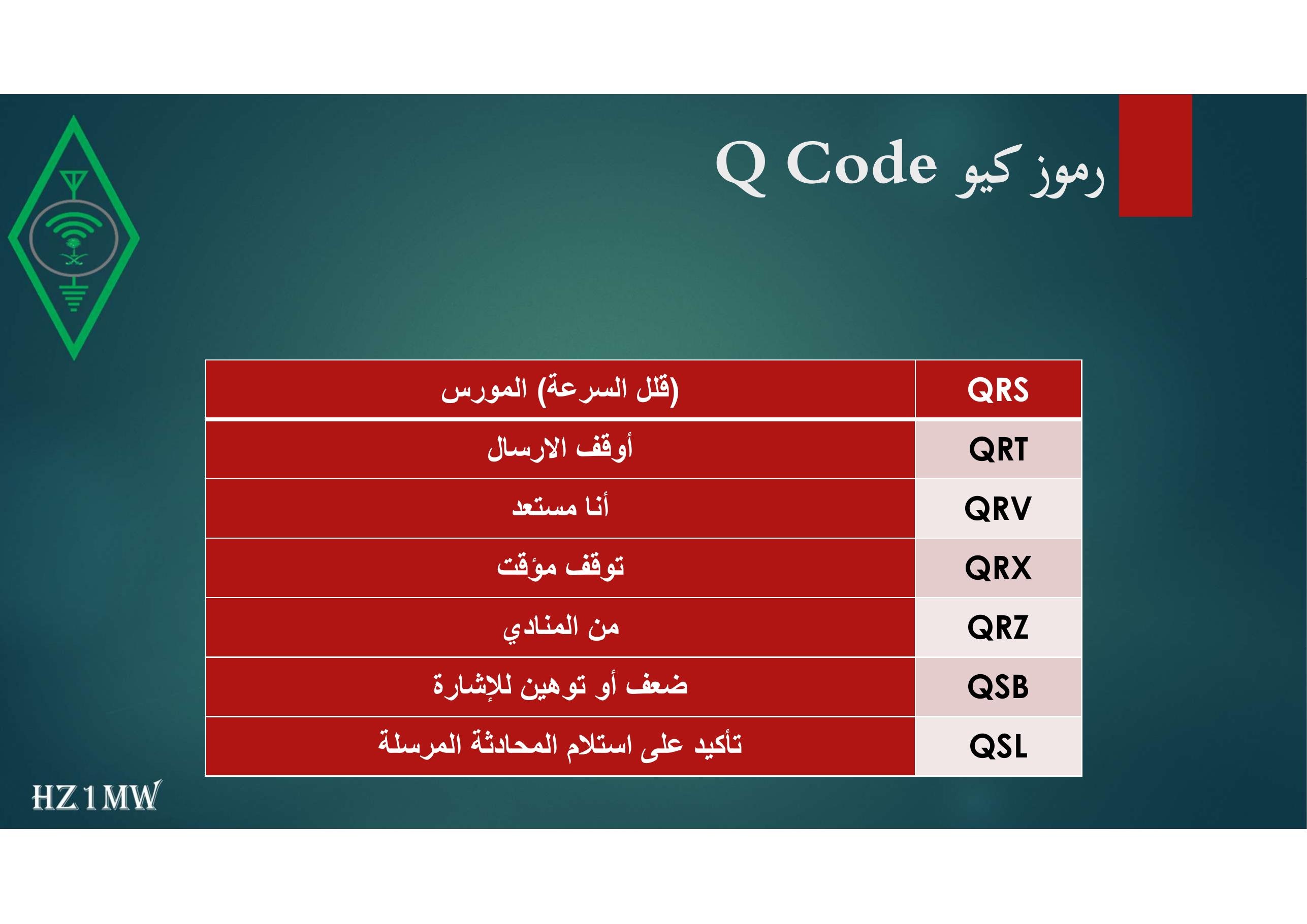 الشريحة 57: رموز كيو Q Code
