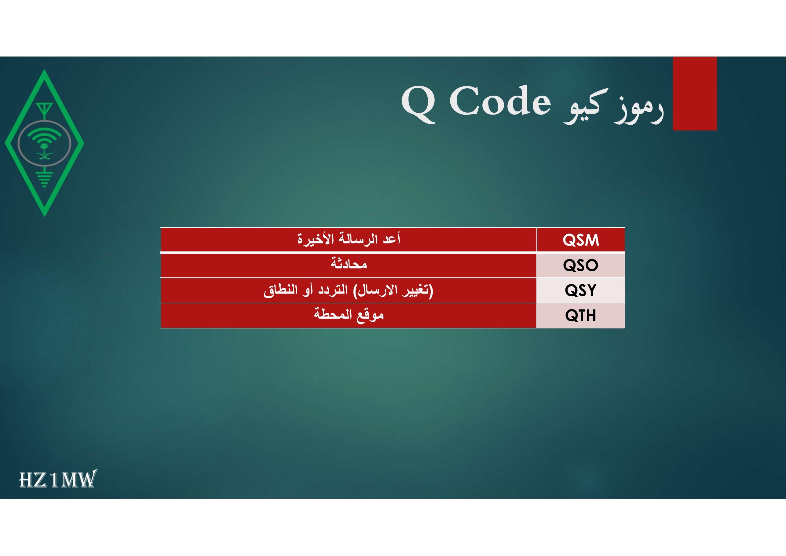 الشريحة 58: رموز كيو Q Code