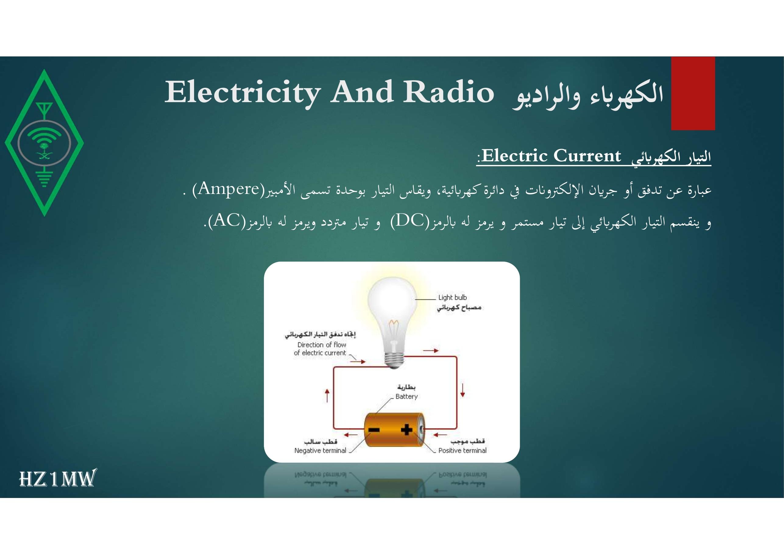 الشريحة 67: الكهرباء والراديو Electricity And Radio