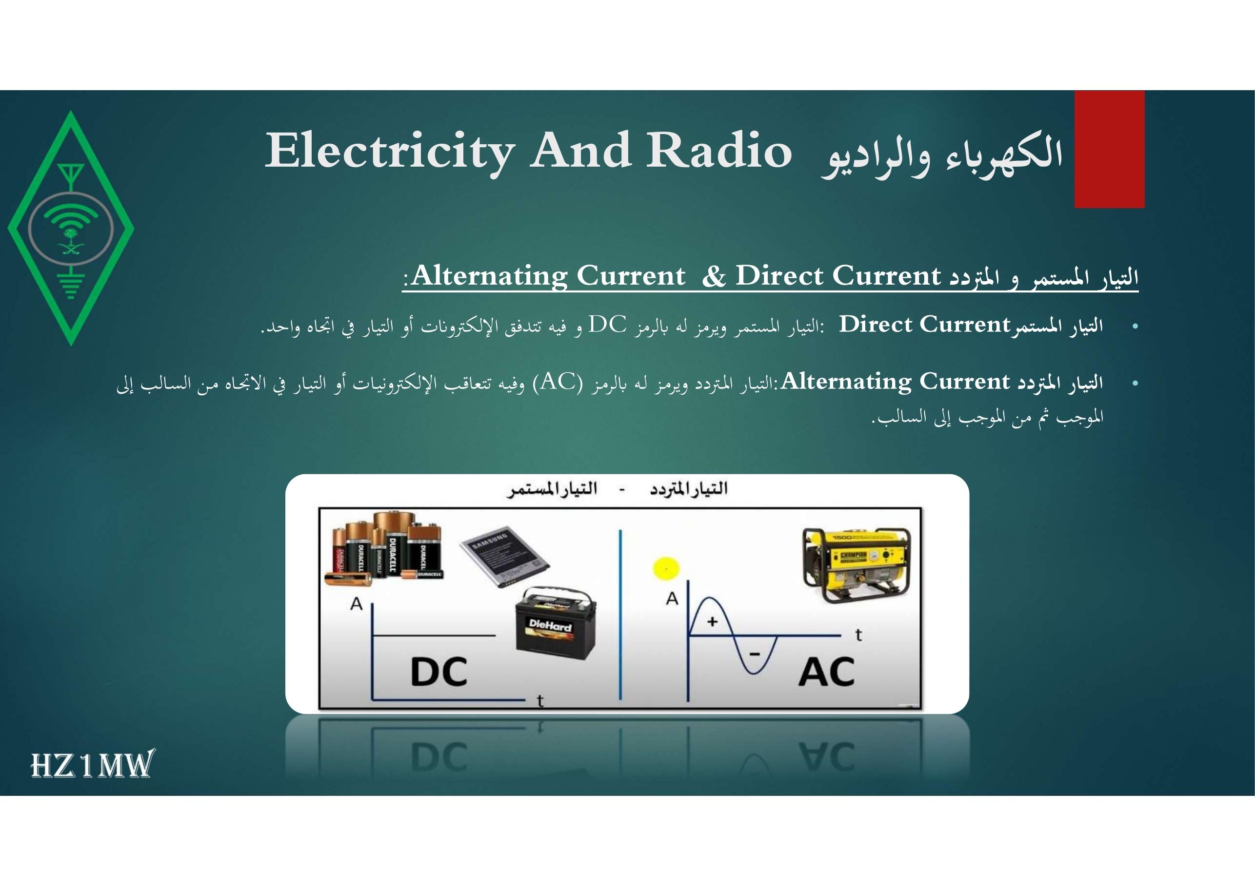 الشريحة 68: الكهرباء والراديو Electricity And Radio