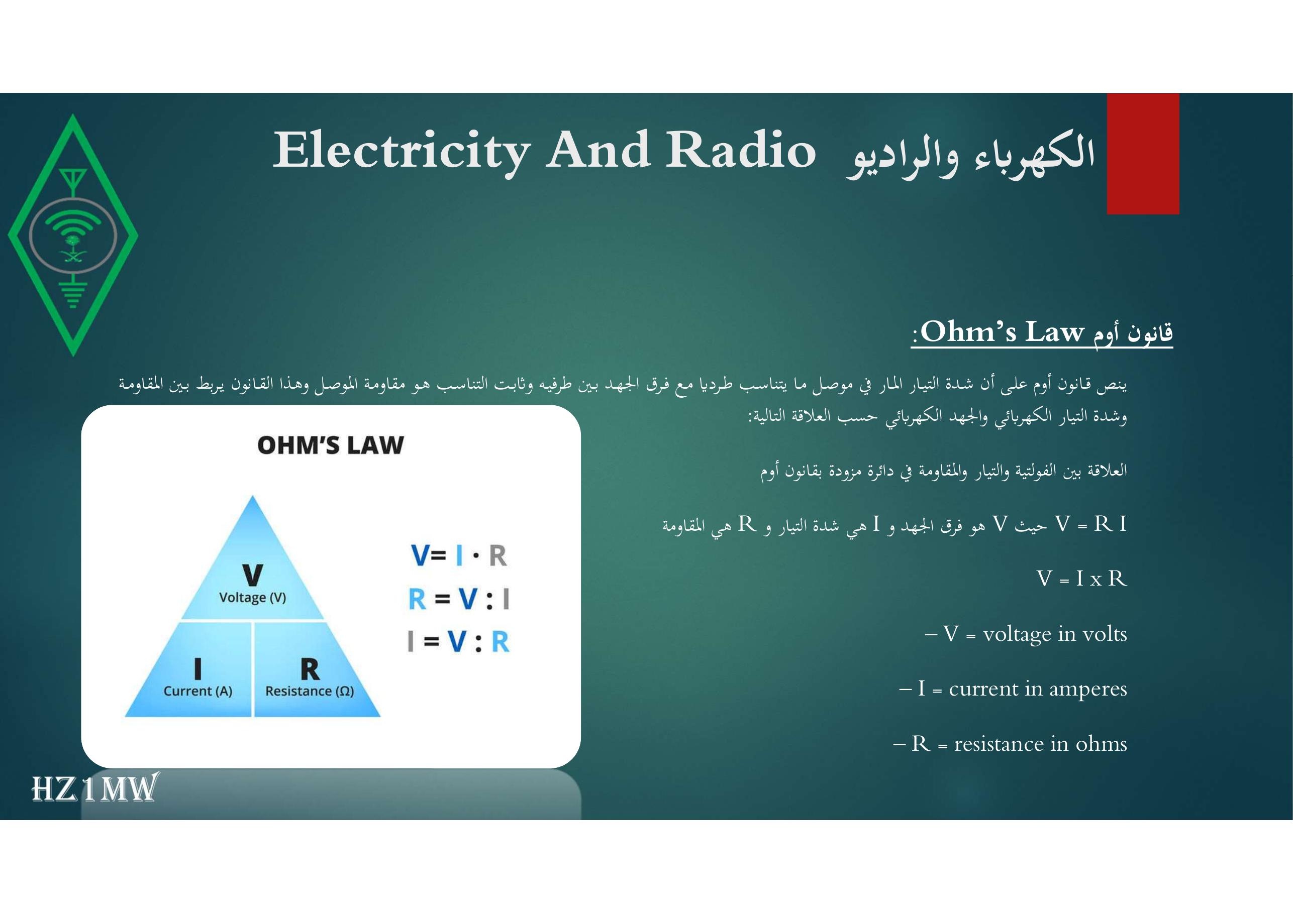 الشريحة 71: الكهرباء والراديو Electricity And Radio