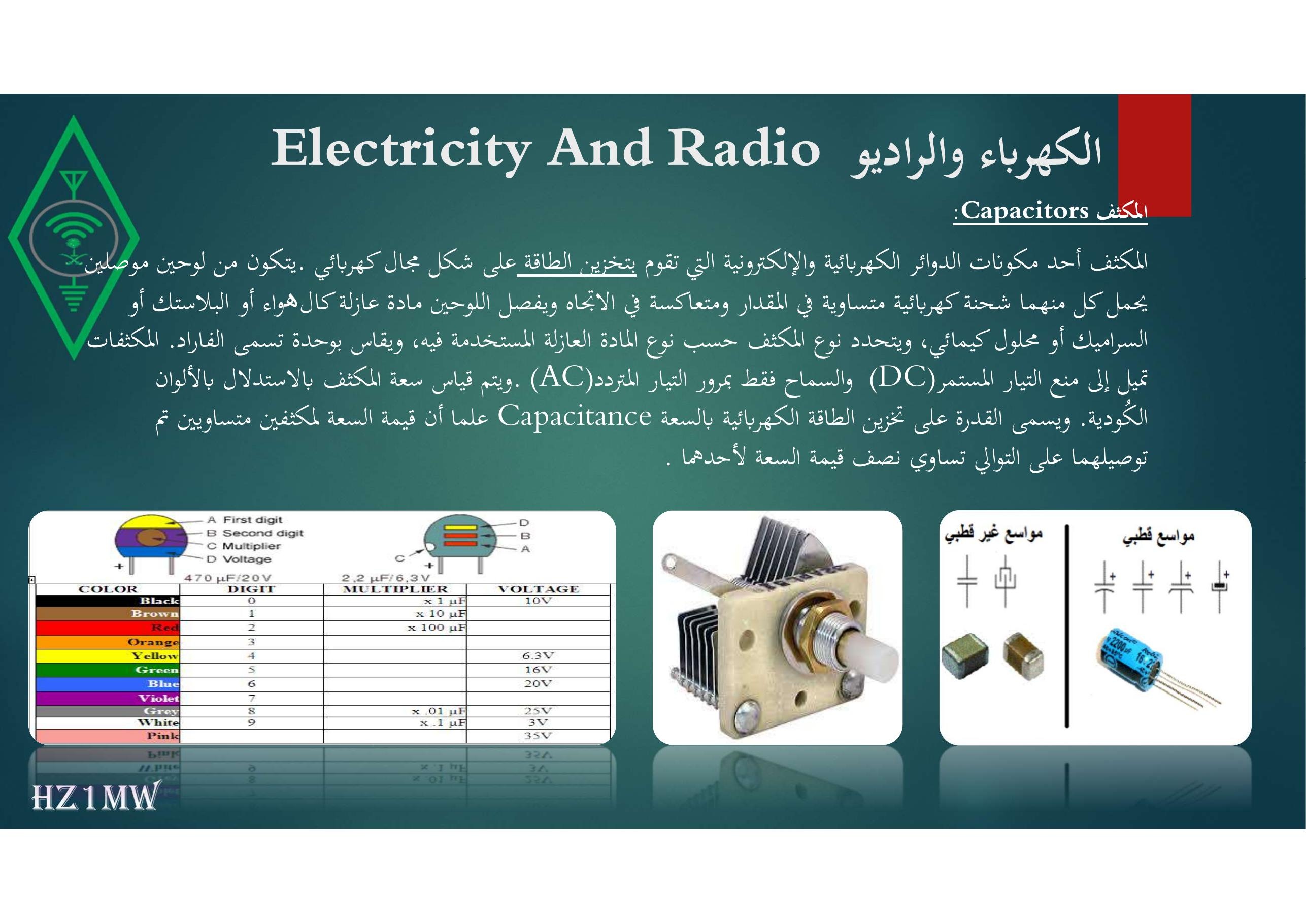 الشريحة 77: الكهرباء والراديو Electricity And Radio