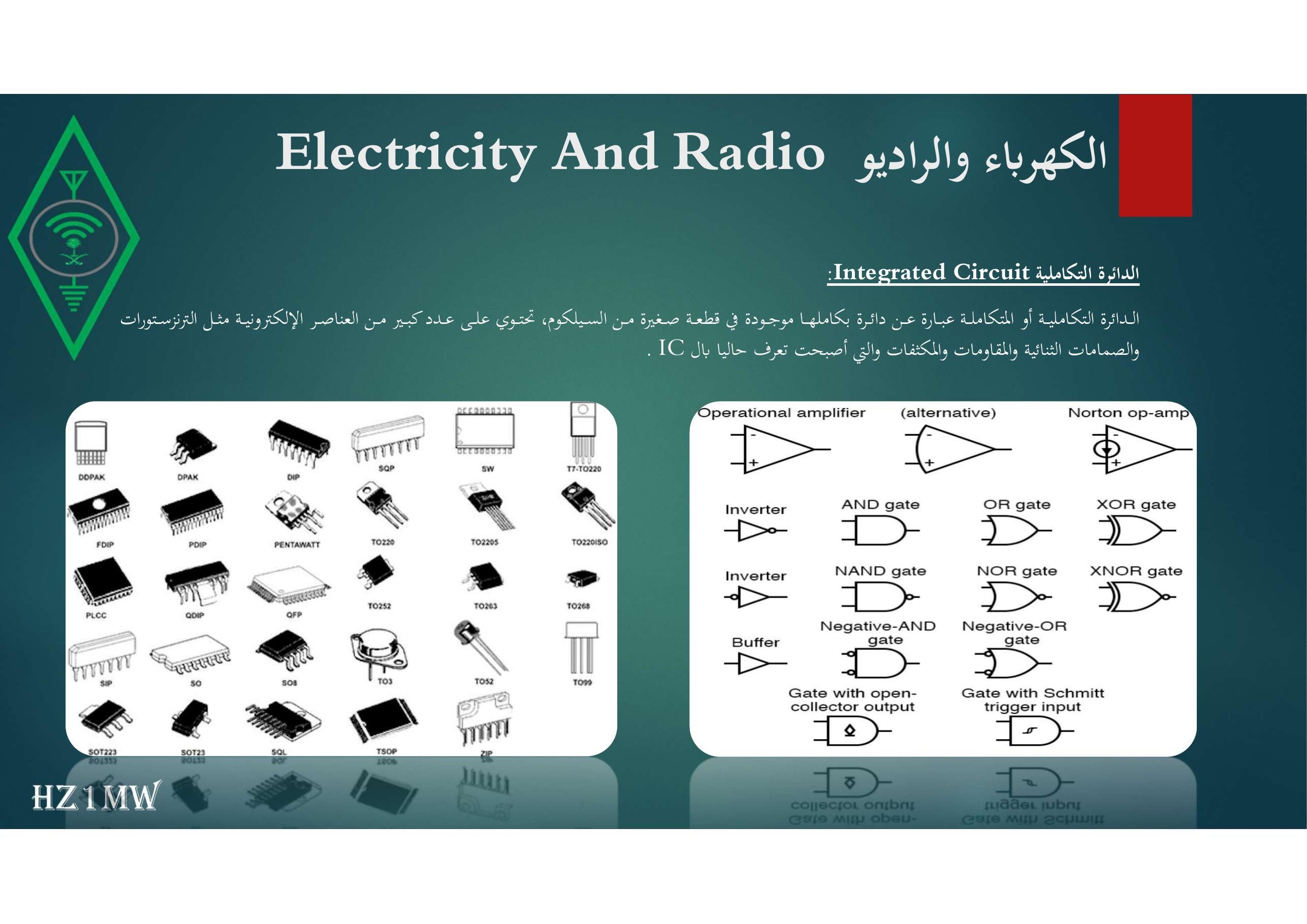 الشريحة 82: الكهرباء والراديو Electricity And Radio