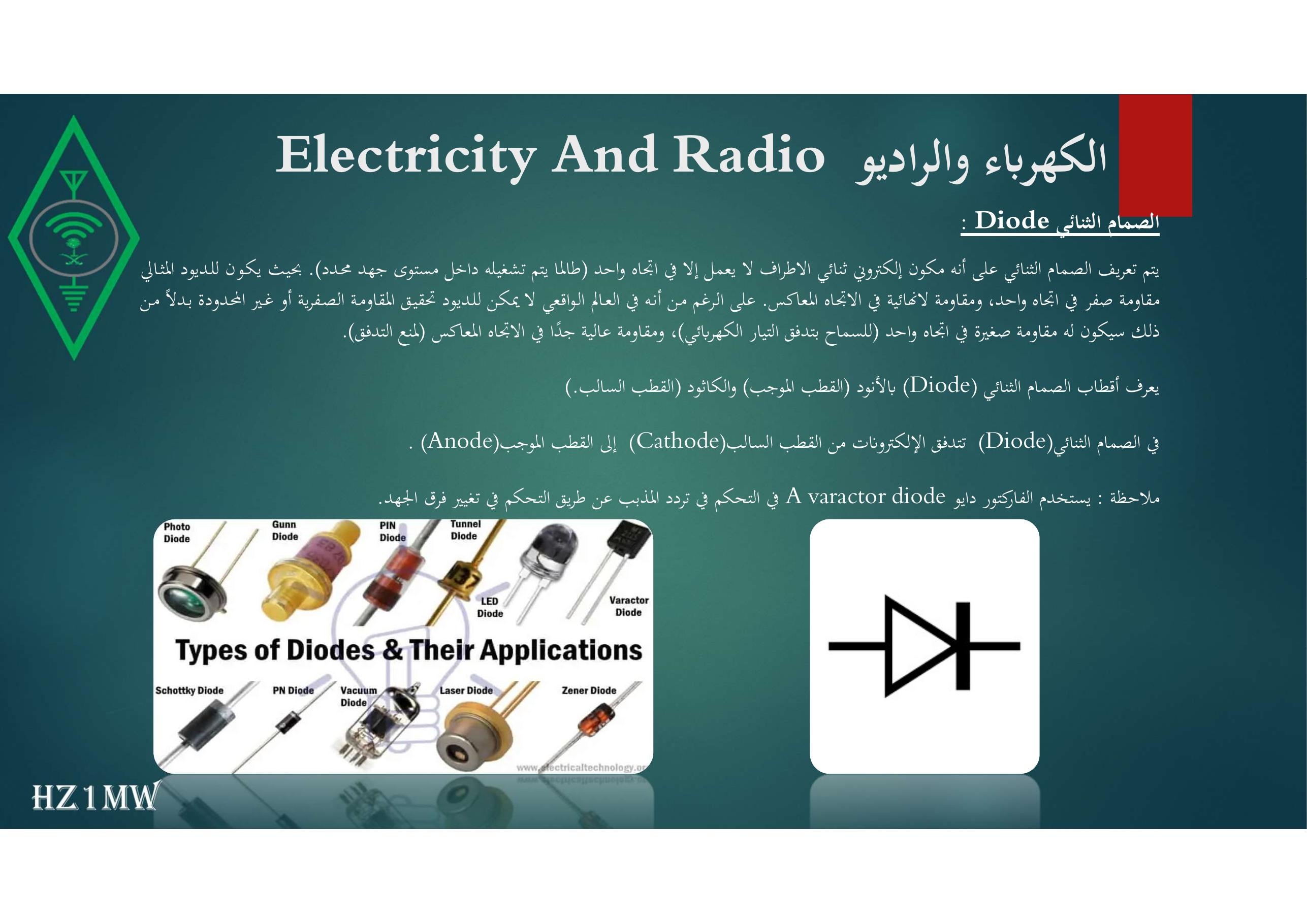 الشريحة 84: الكهرباء والراديو Electricity And Radio