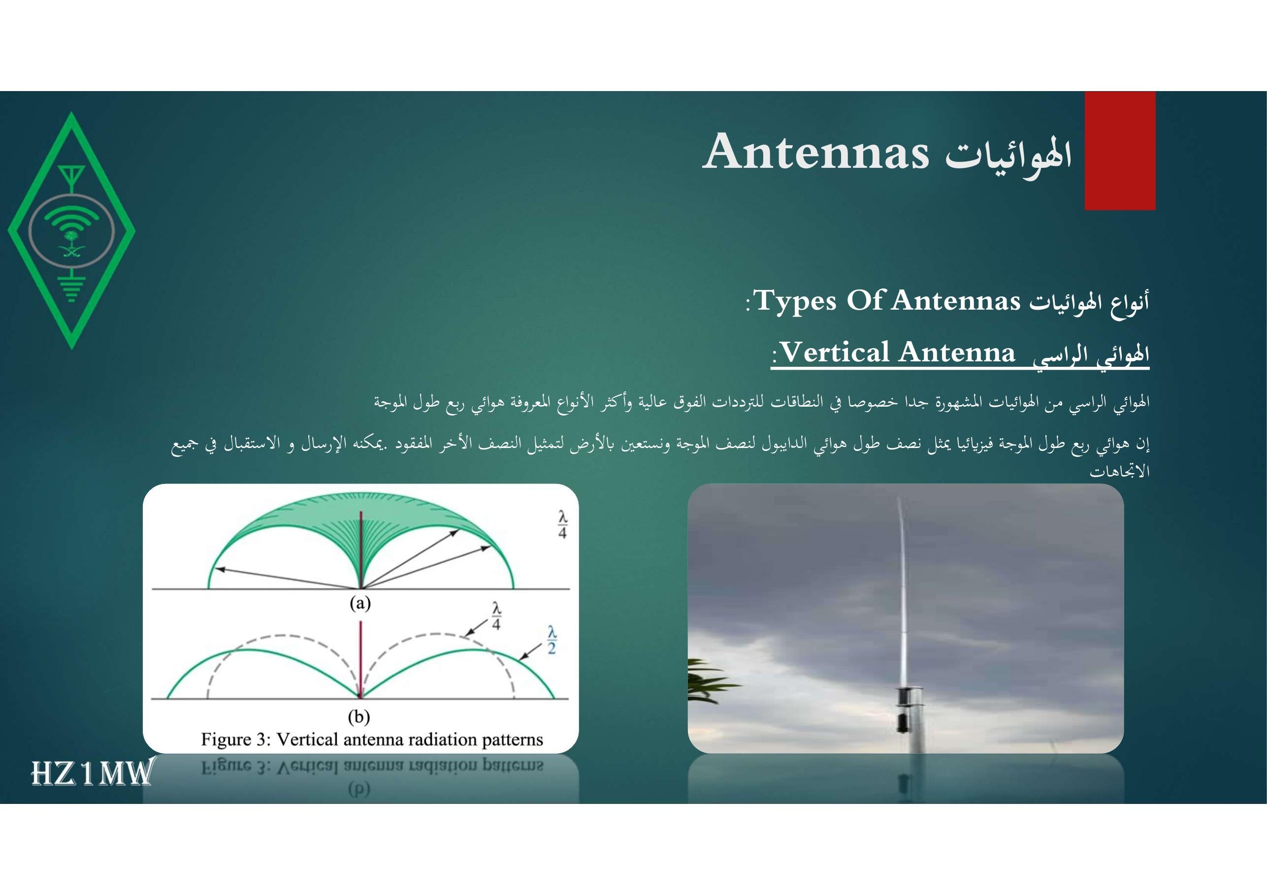 الشريحة 98: الهوائيات Antennas