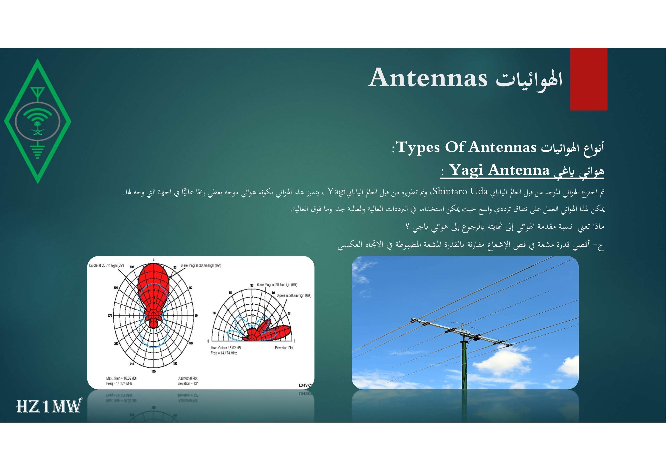 الشريحة 99: الهوائيات Antennas