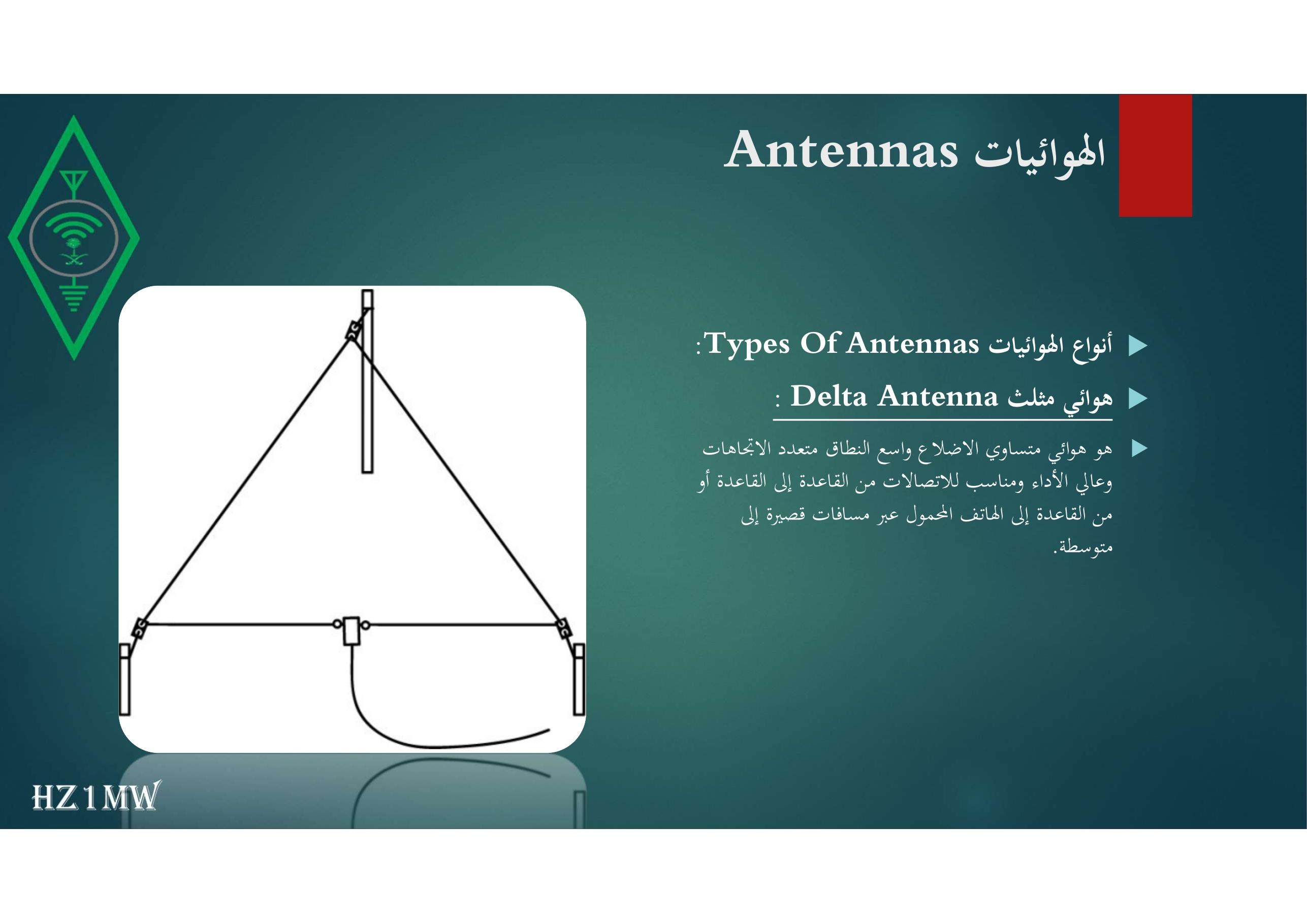 الشريحة 102: الهوائيات Antennas