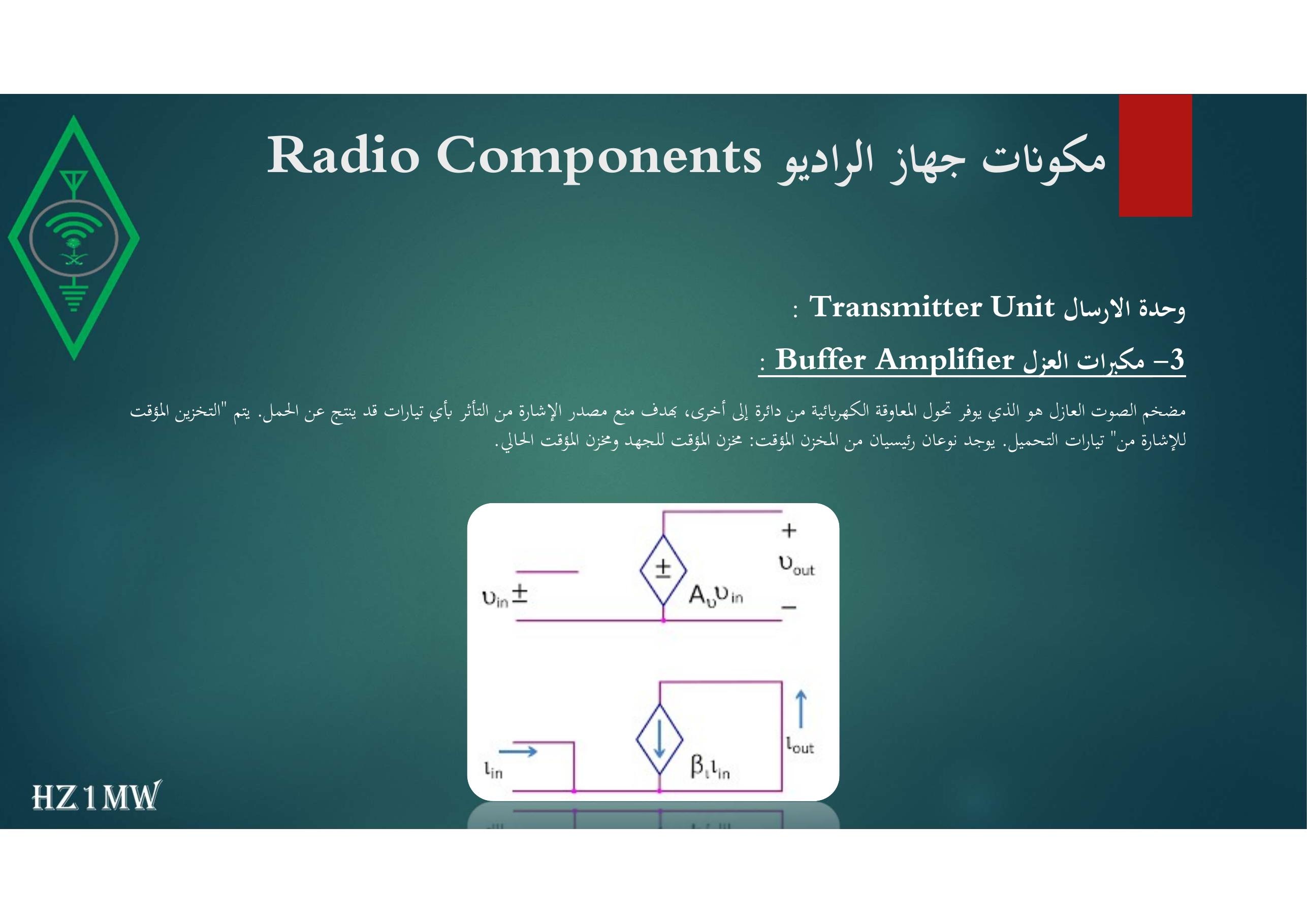 الشريحة 113: مكونات جهاز الراديو Radio Components