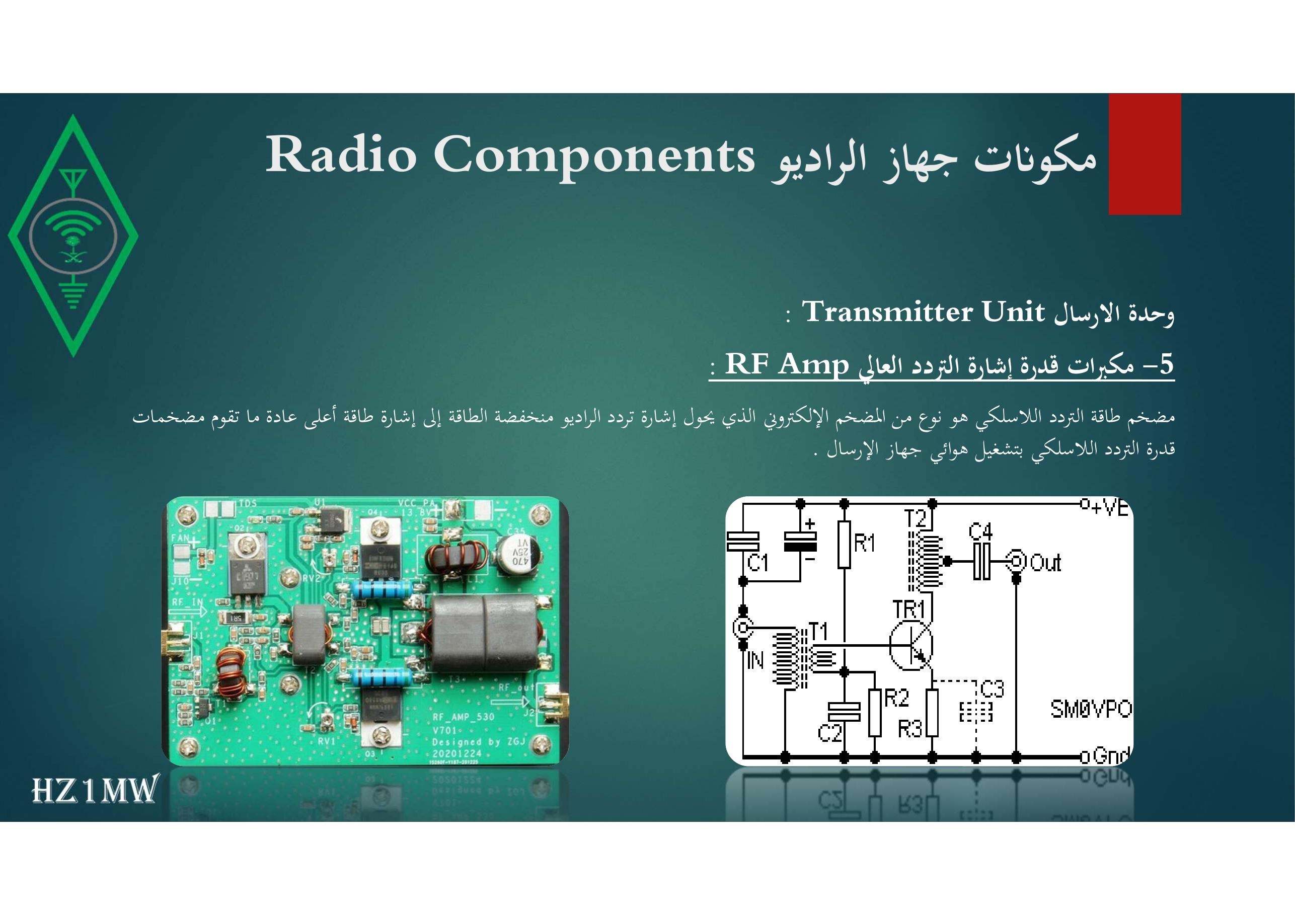 الشريحة 115: مكونات جهاز الراديو Radio Components