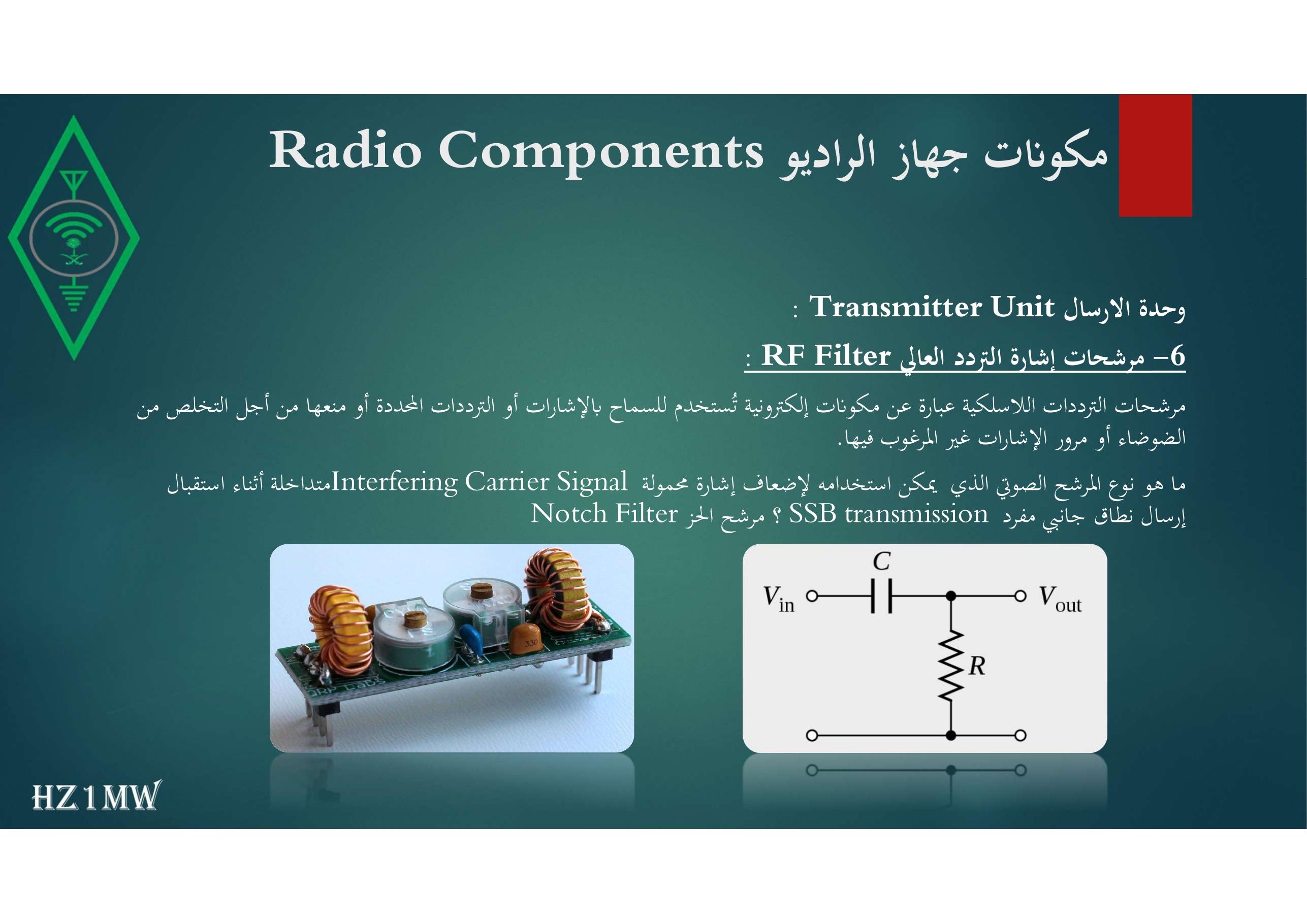 الشريحة 116: مكونات جهاز الراديو Radio Components