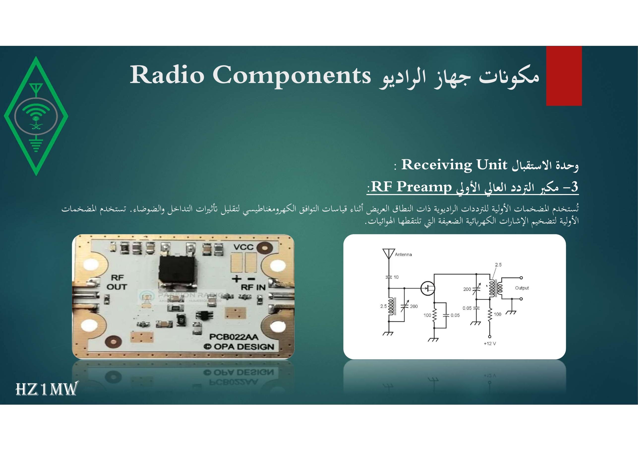 الشريحة 121: مكونات جهاز الراديو Radio Components