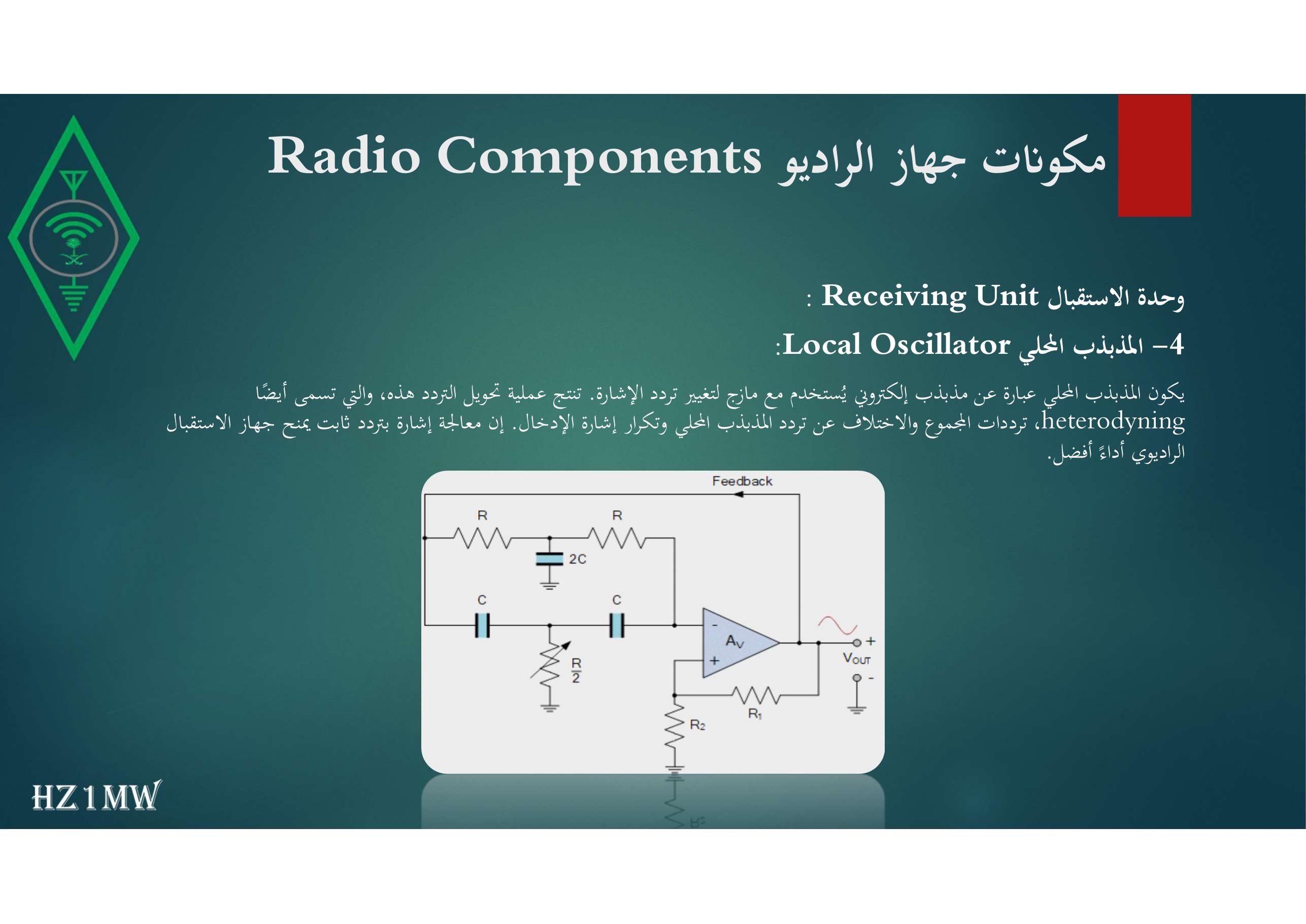 الشريحة 122: مكونات جهاز الراديو Radio Components