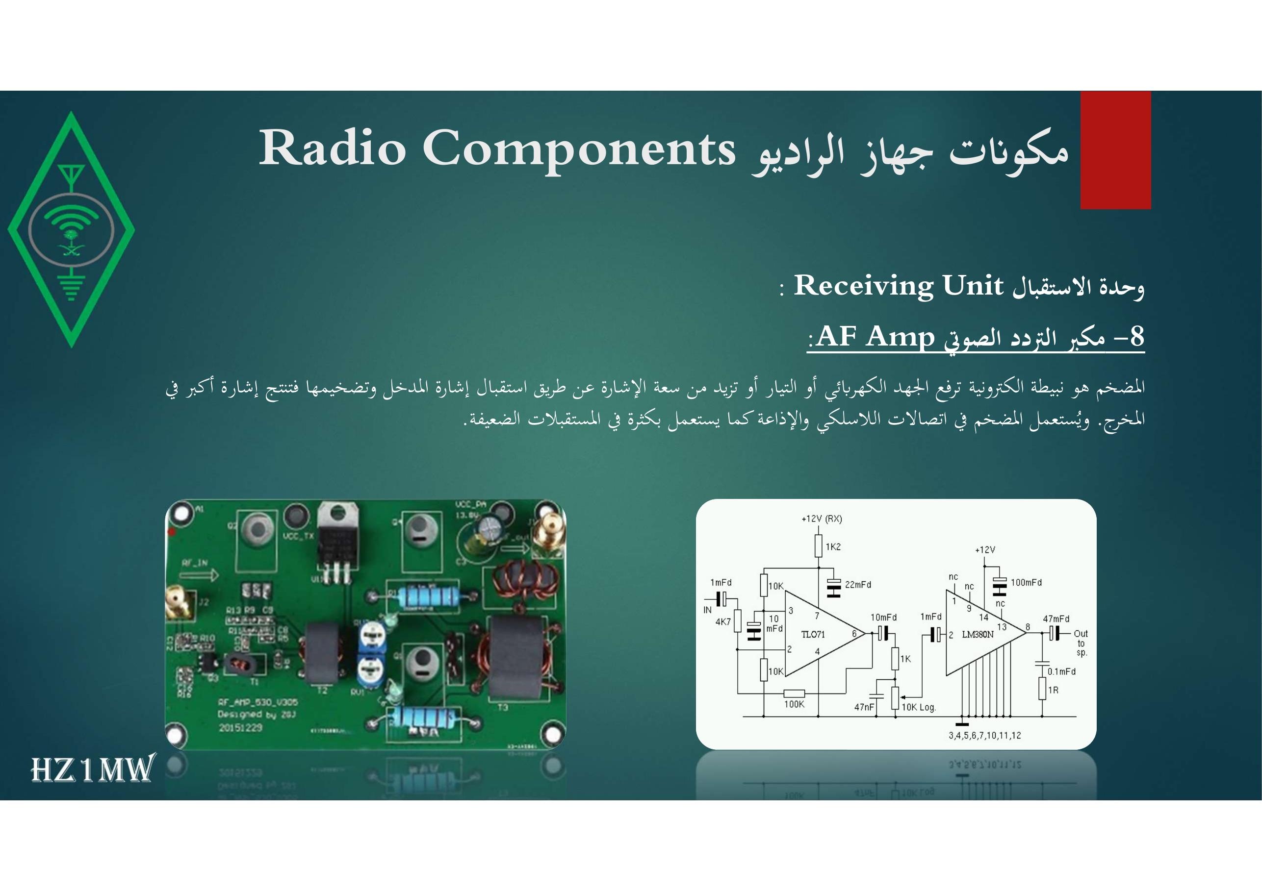 الشريحة 126: مكونات جهاز الراديو Radio Components