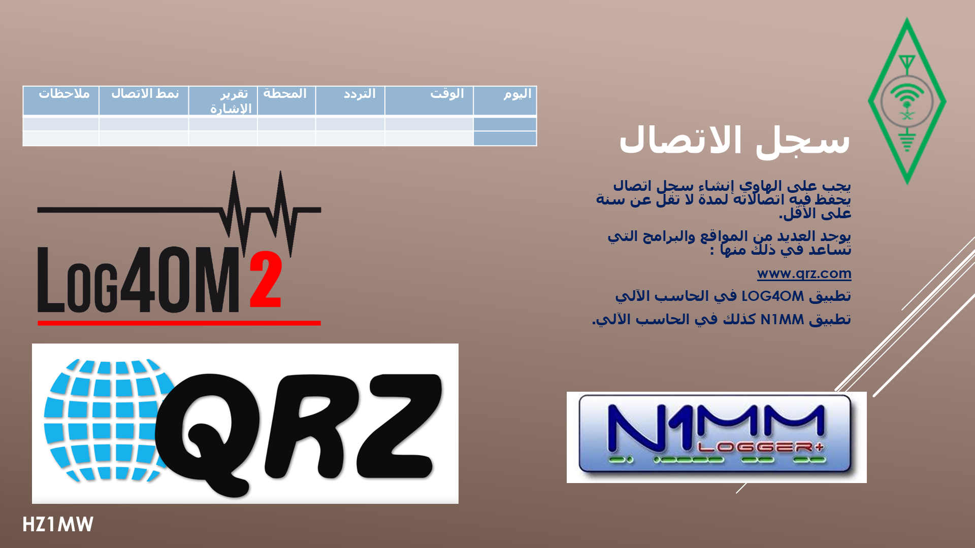 الشريحة 023: سجل الاتصال